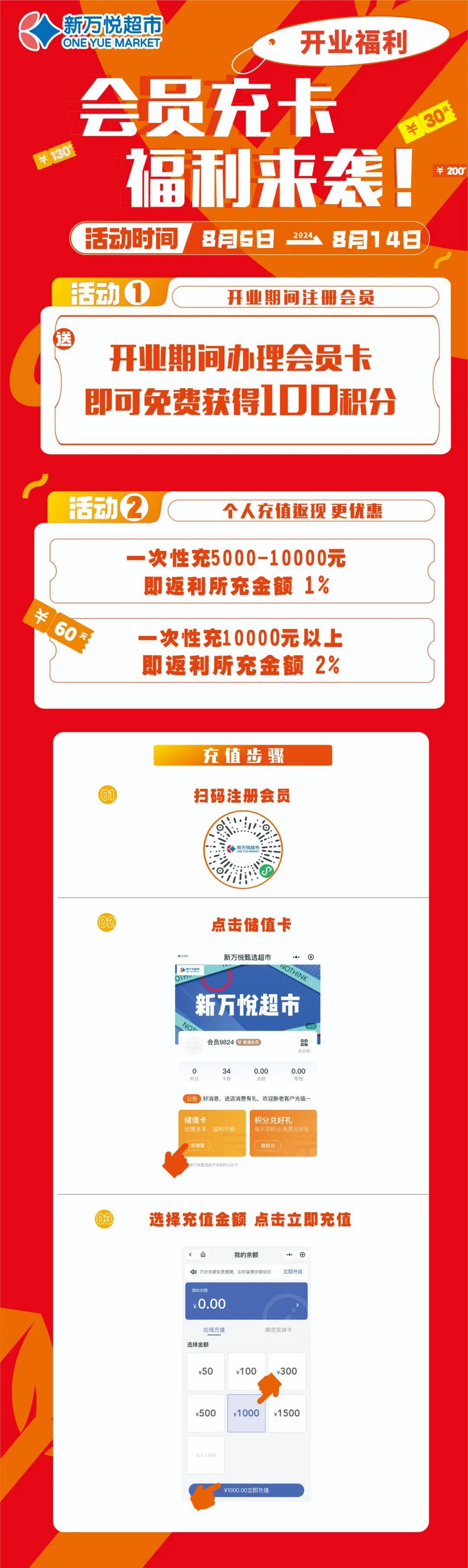 5~8.14,南海新万悦超市 再度献礼南海万达!_广场_路南_场内