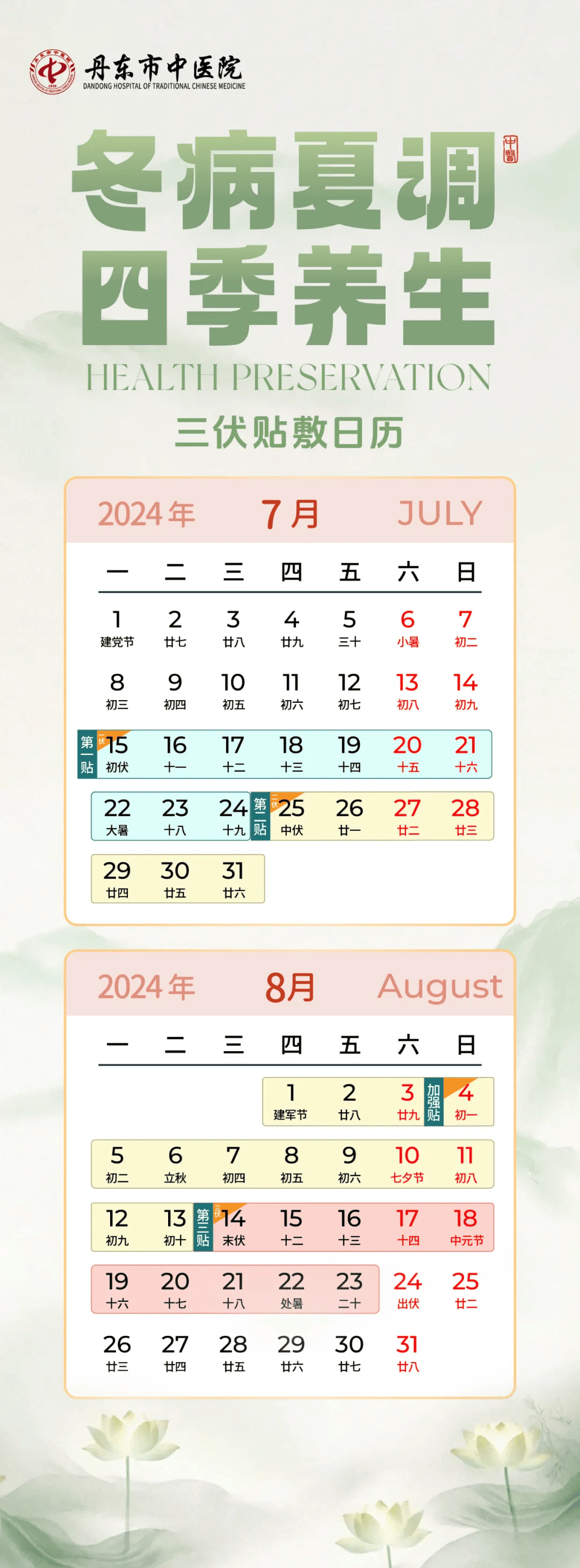 三伏贴 | "加强贴"强势登场,勿忘贴敷