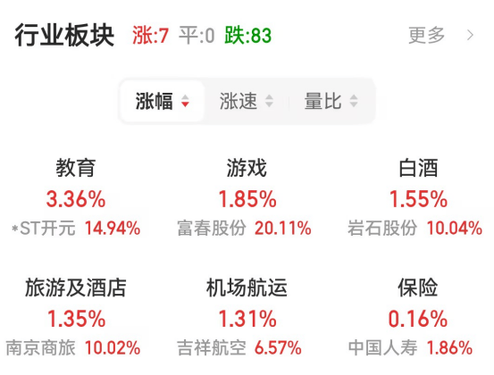 爱奇艺：管家婆2023新澳门正版资料-开封市顺河回族区：条例学习强能力 党纪教育筑底线