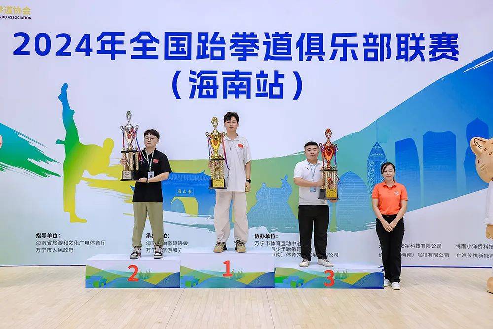 儋州市跆拳道协会,琼海市跆拳道代表队,儋州市代表队女子团体总分前三