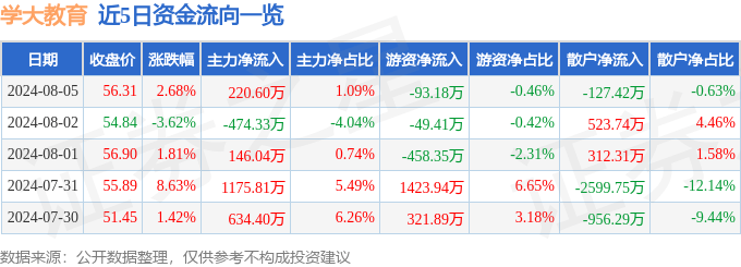 V电影：2024澳门资料大全正版资料-呼和浩新城区召开义务教育教学改革实验区交流会