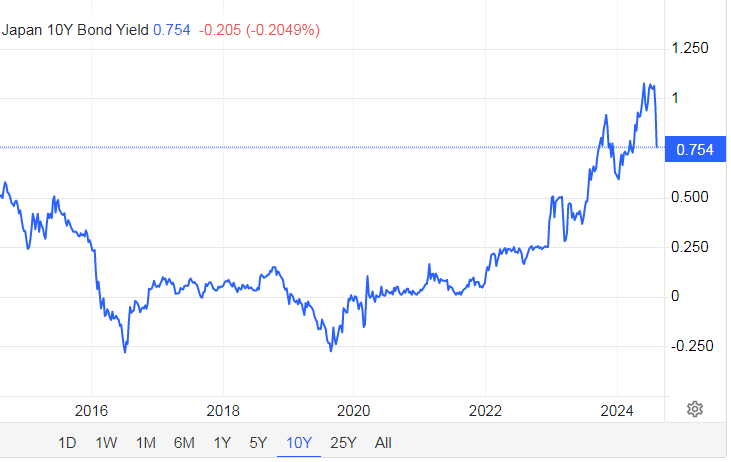 晨视频:2024澳门精准正版资料63期-崔东树：汽车行业利润率5.3%，仍处历史低位