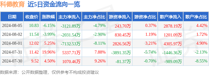 芒果影视：4949.cσm查询,澳彩开奖-为什么中国教育从未超过欧美？