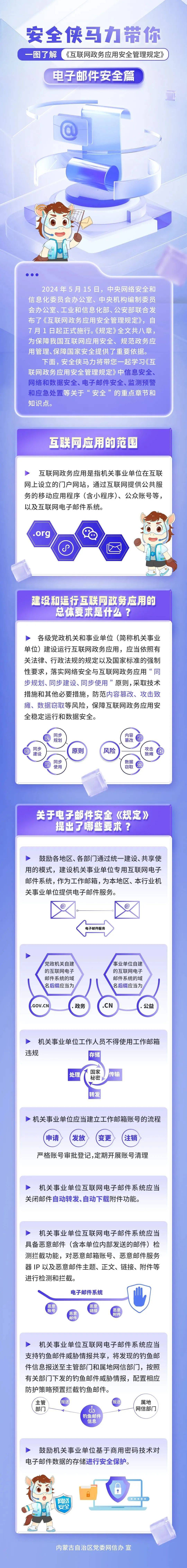 网安图解 |《互联网政务应用安全管理规定》电子邮件安全篇_内蒙古_来源
