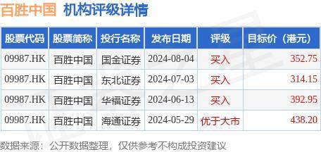 百胜公司收入证明 来自搜狐网