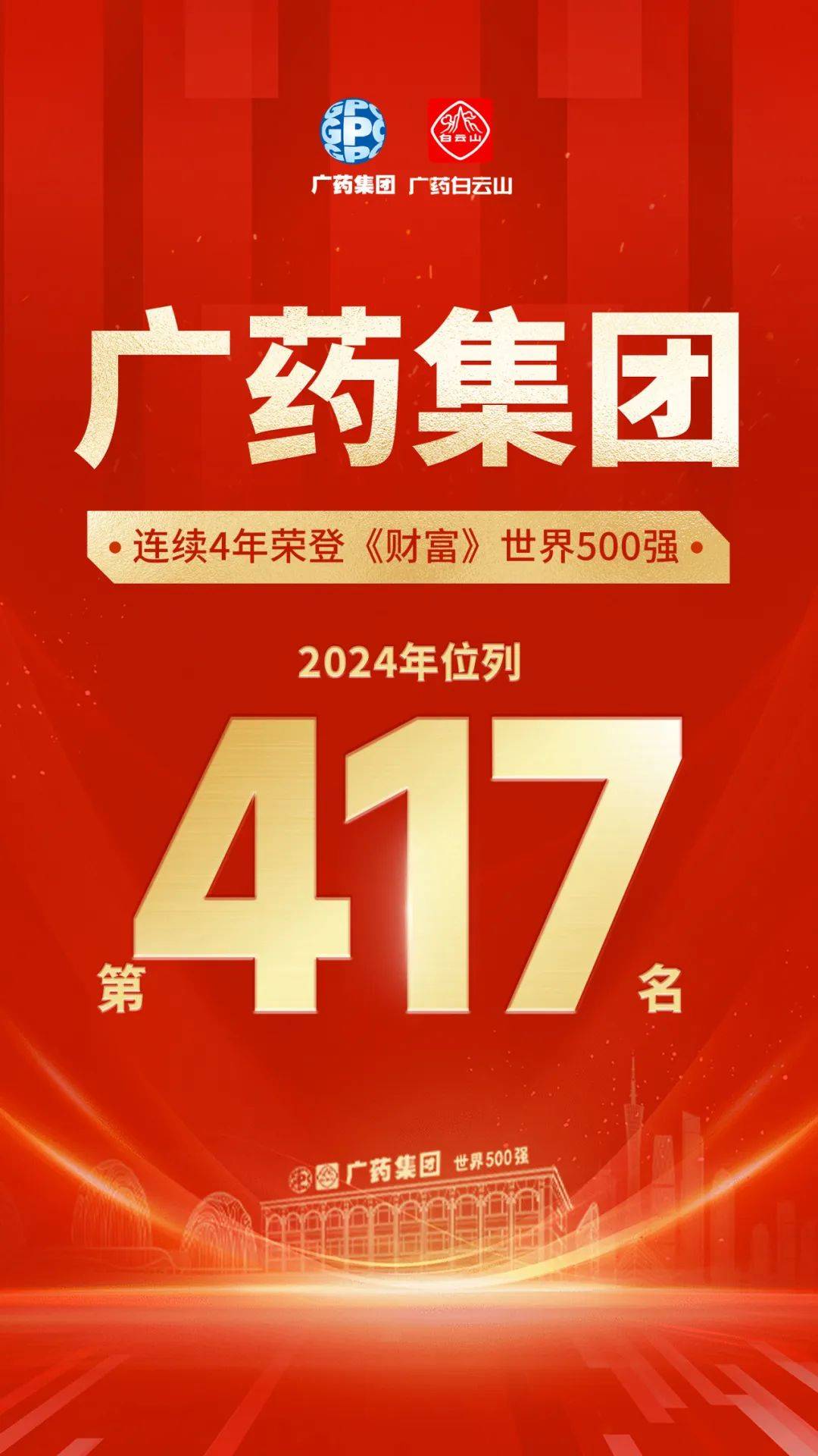 广药集团连续4年上榜《财富》世界500强 位居第417位_企业_发展_白云山