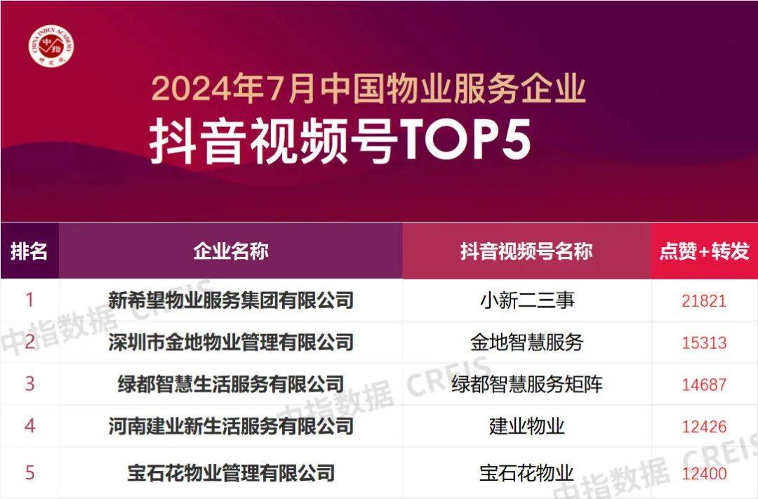 抖音粉丝多了有什么用_抖音粉丝有收益吗_抖音粉丝干嘛用的