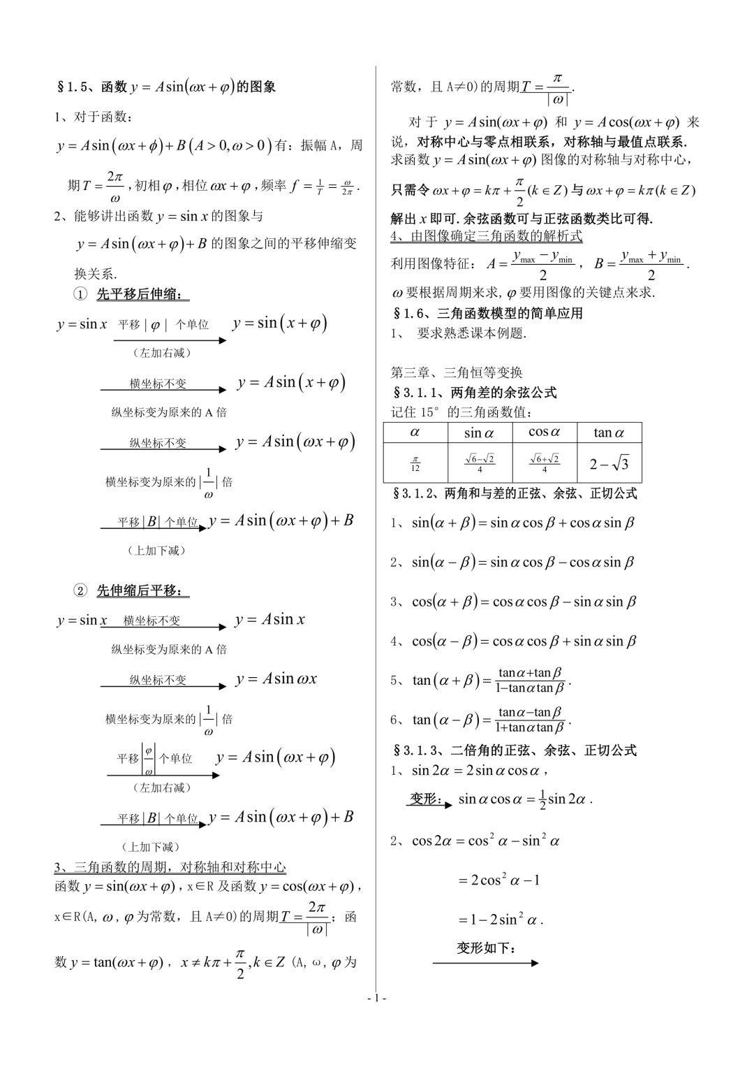 高中数学必修 选修全部知识点精华归纳总结