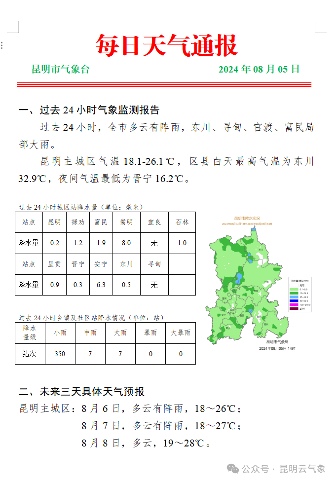 景东天气在线 景东天气在线