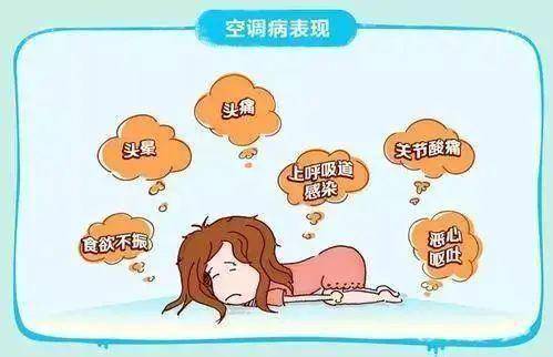 鼻塞,流涕,浑身无力……以为是感冒了,实际可能是得了"空调病"!