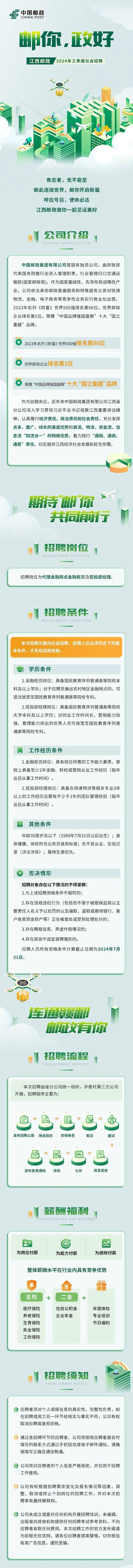 中国邮政2024年三季度招聘公告(最新发布)