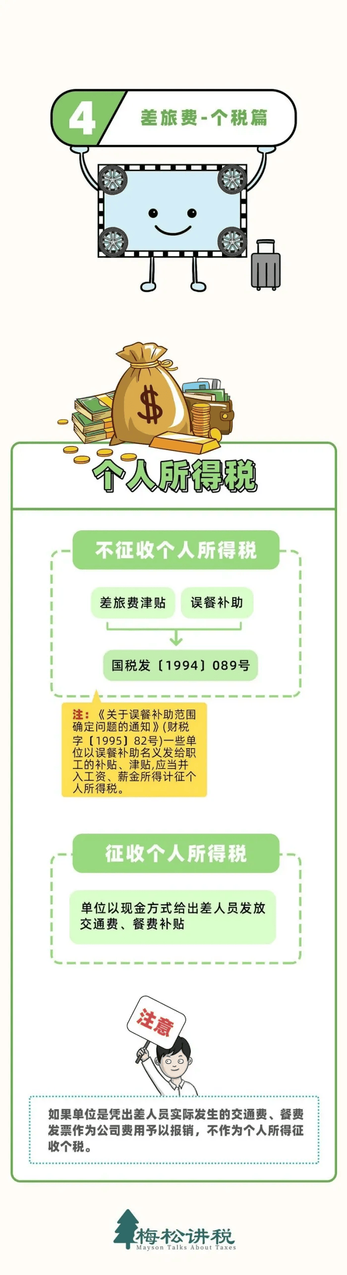 742024年最新财税书籍推荐几本(包含发票,个税,所得税,土地增值税