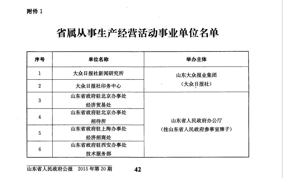 山东推进省属事业单位转企改制，专家：不会全面取消，而是分类施策
