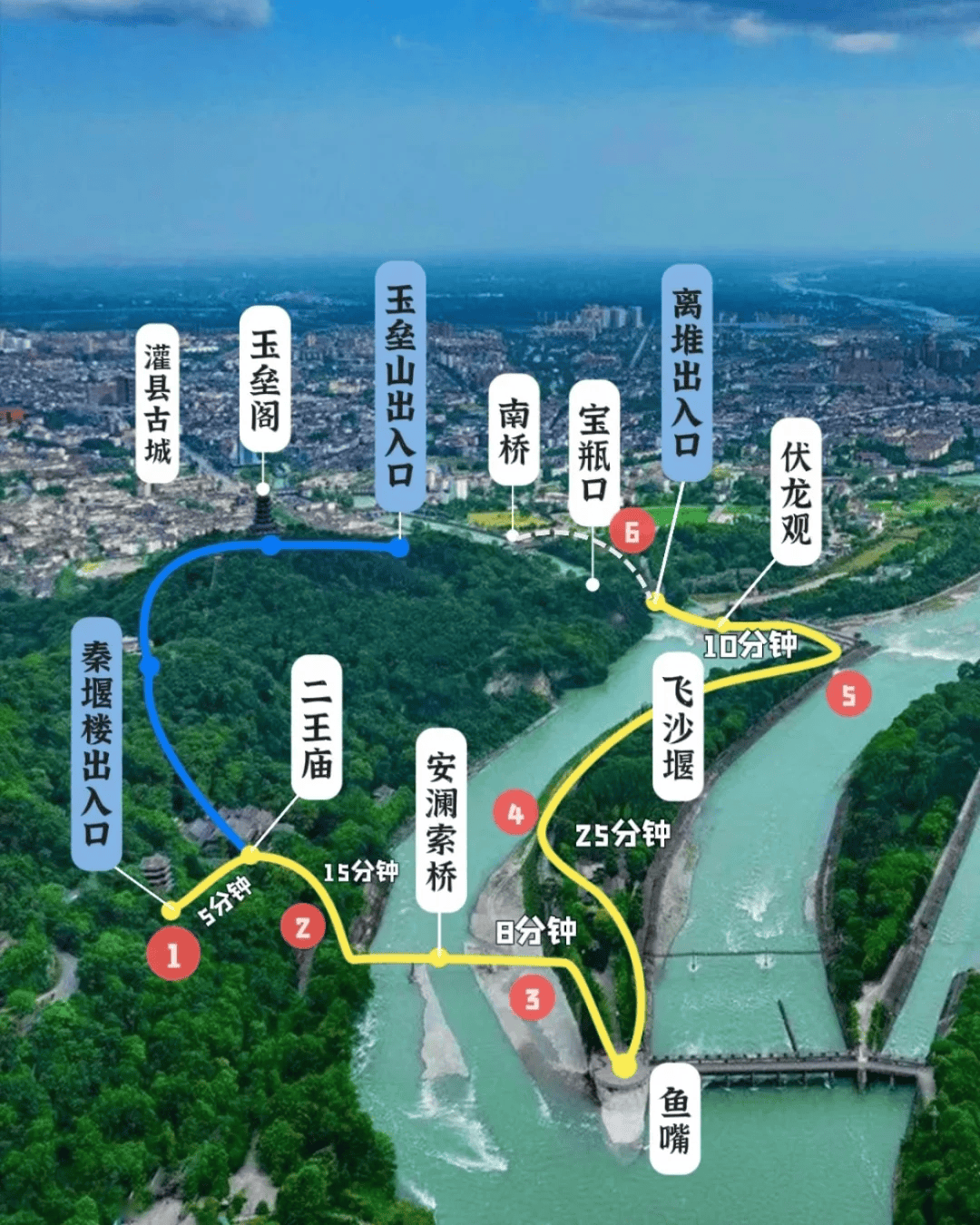 都江堰旅游线路图片