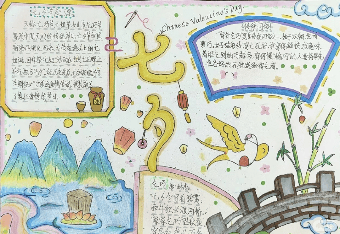 七夕节传统文化用一张张精美的手抄报,绘画,书法作品将"七夕节"的来源