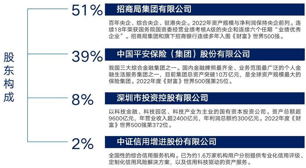 人民保险公司是国企还是私企(人民保险公司是国企还是私企待遇好些)