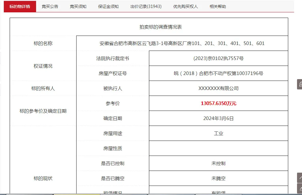 1.8万元 气得差一点晕倒！法院回应 捡漏 拍得1.3亿元厂房！债权人