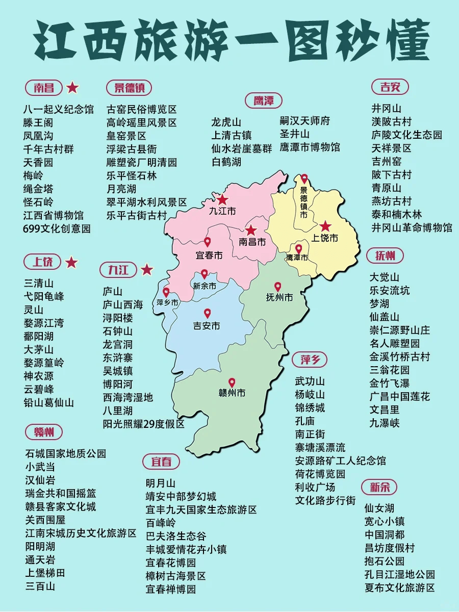 全国旅游地图精简版图片