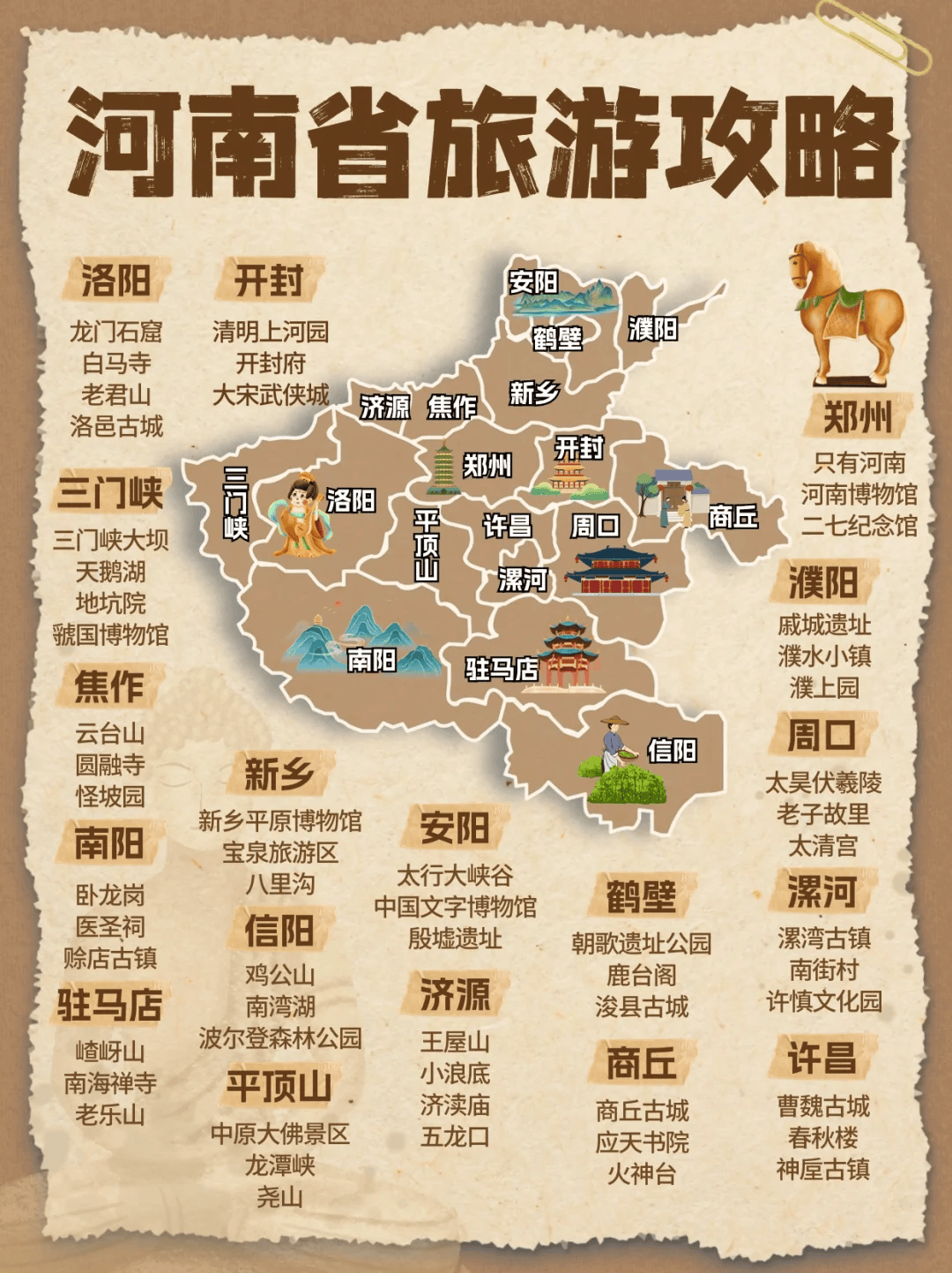 全国旅游地图精简版图片