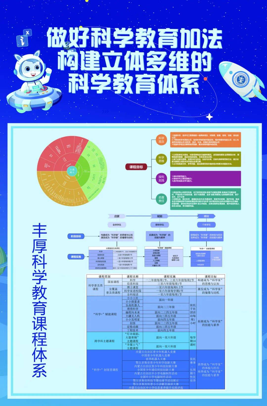 资讯科技管理属于什么学科分类(资讯管理专业对应学科门类是什么)