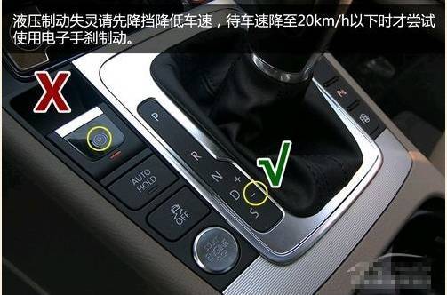 电子手刹不好修,那是因为你没搞懂.,_搜狐汽车_搜狐网