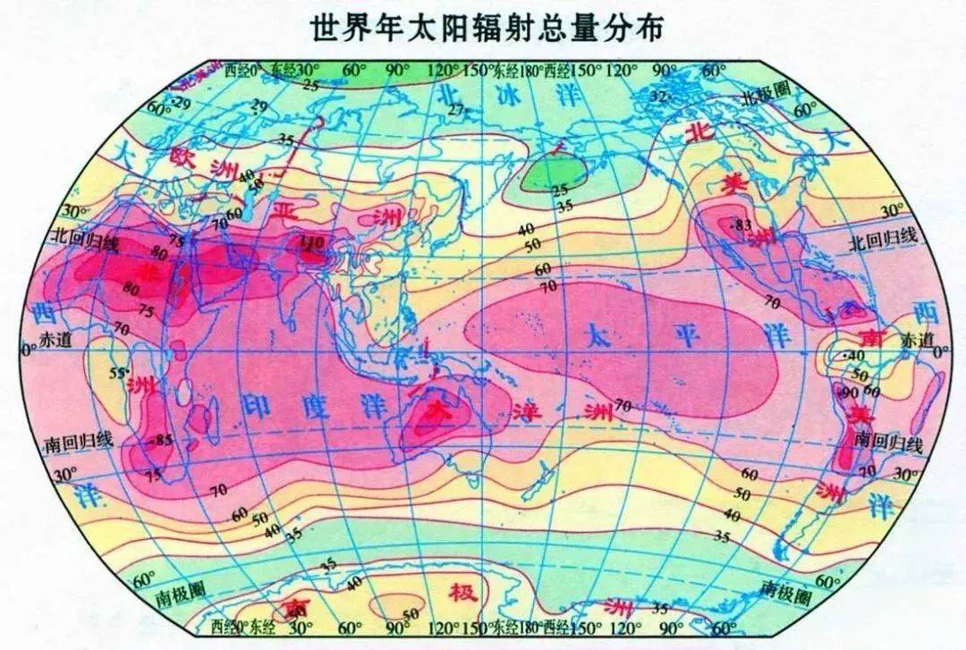 地球纬度划分图片