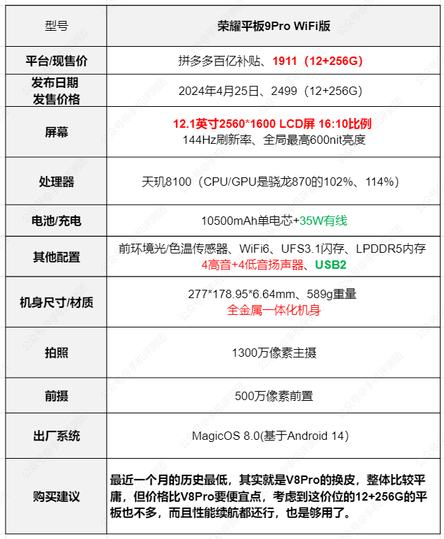 三星tab a8参数图片