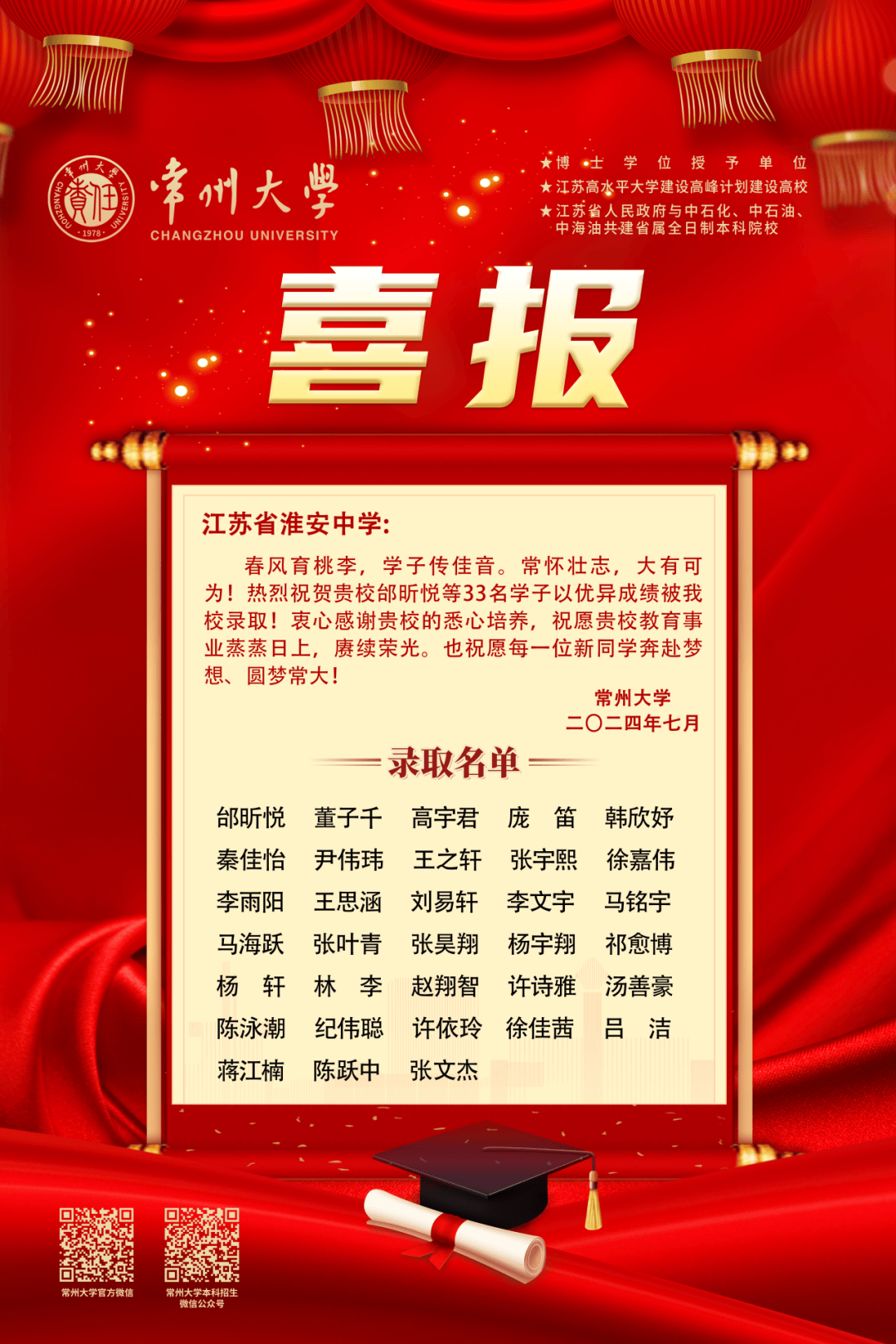 常州大学黄海燕图片