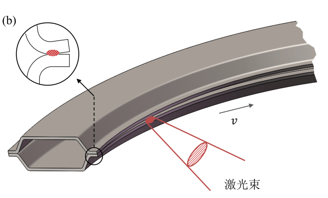 金属灯笼焊接图解图片