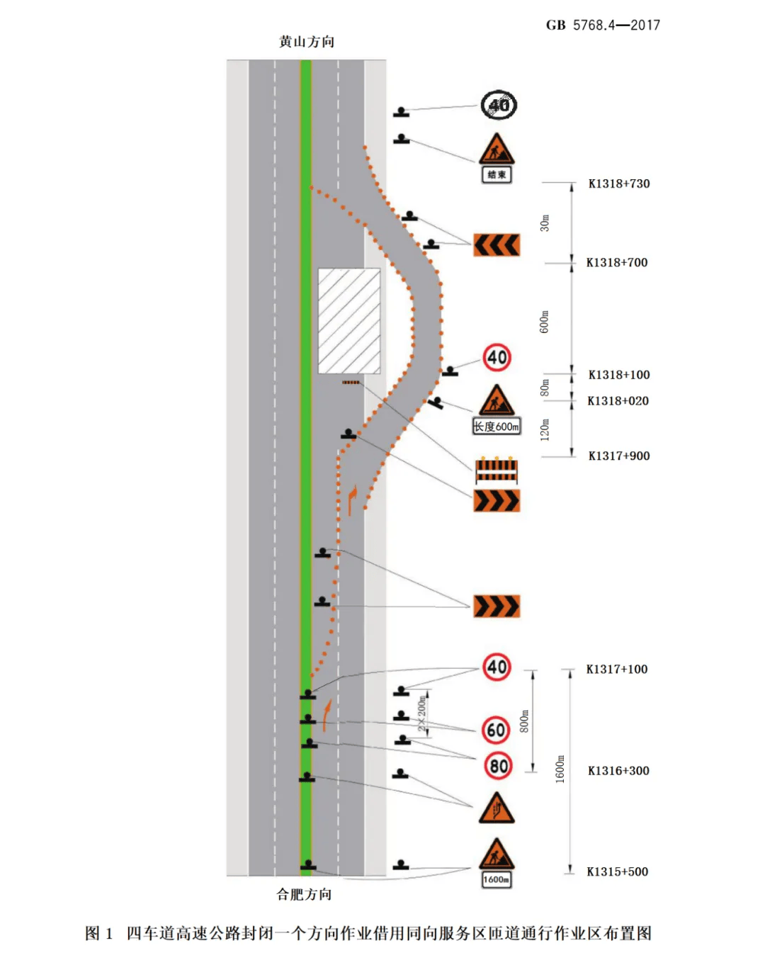公告！封闭匝道通行！_高速公路_安徽省_黄山