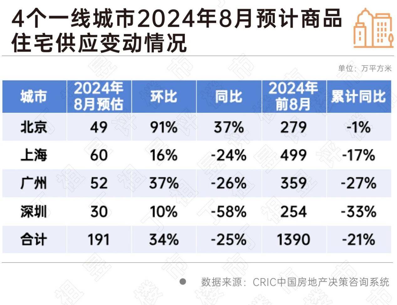 🌸党建网 【澳门今晚必中一肖一码准确9995】_走进公园与街区 四川“科技助力城市体检与更新”活动展示科技魅力