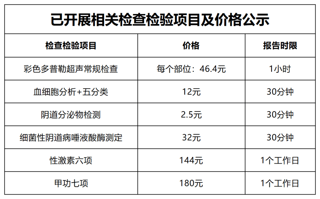 不孕与反复流产的幕后凶手——宫腔粘连(图2)