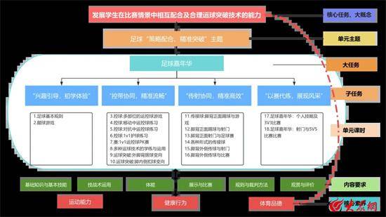 备课教案模板集体备课范文_集体备课教案格式_集体备课教案模板