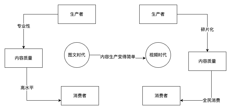 西藏日报🌸2024年管家婆一奖一特一中🌸|行业资讯丨14类任务49项重点工作！《工业互联网专项工作组2024年工作计划》印发  第5张