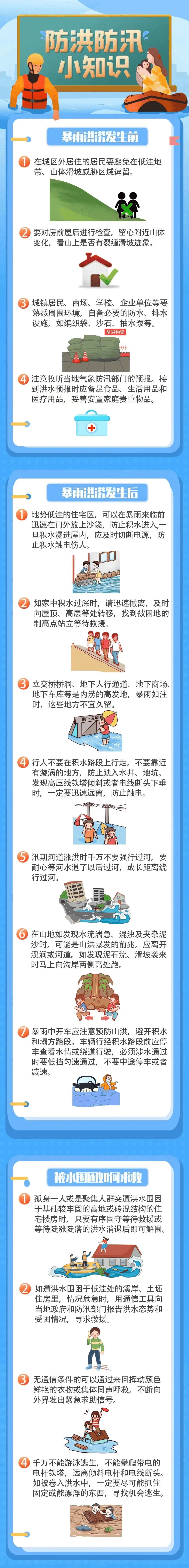 【防汛宣传】图说防洪防汛小知识