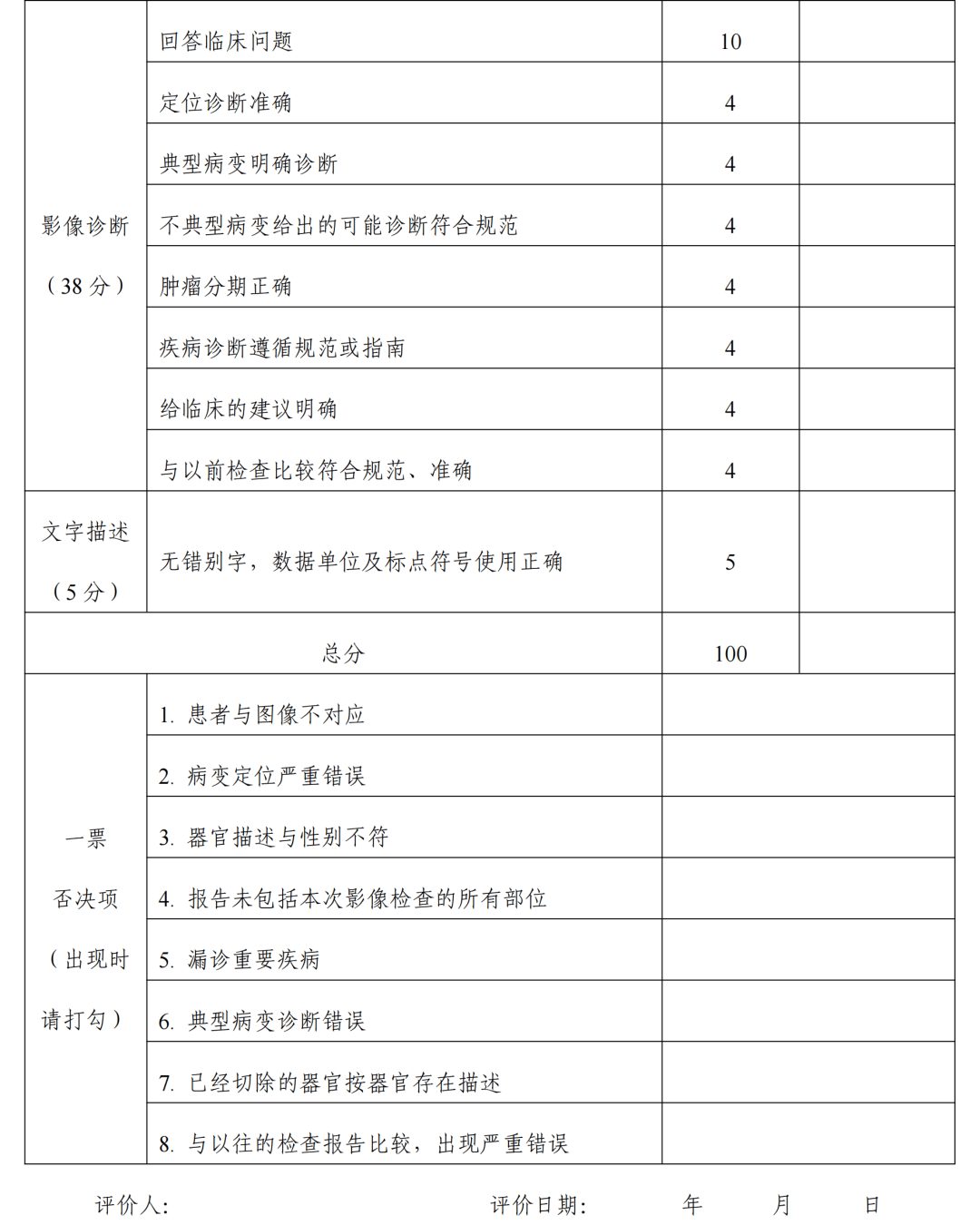 ct影像报告单模板图片