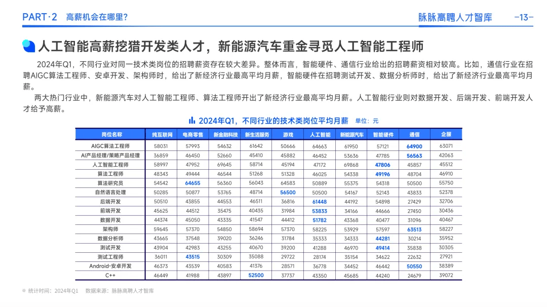 🌸天眼新闻【管家婆一码一肖100中奖】|高盛维持高配A股建议：看好互联网、消费行业，地产相关板块盈利有望回升  第3张