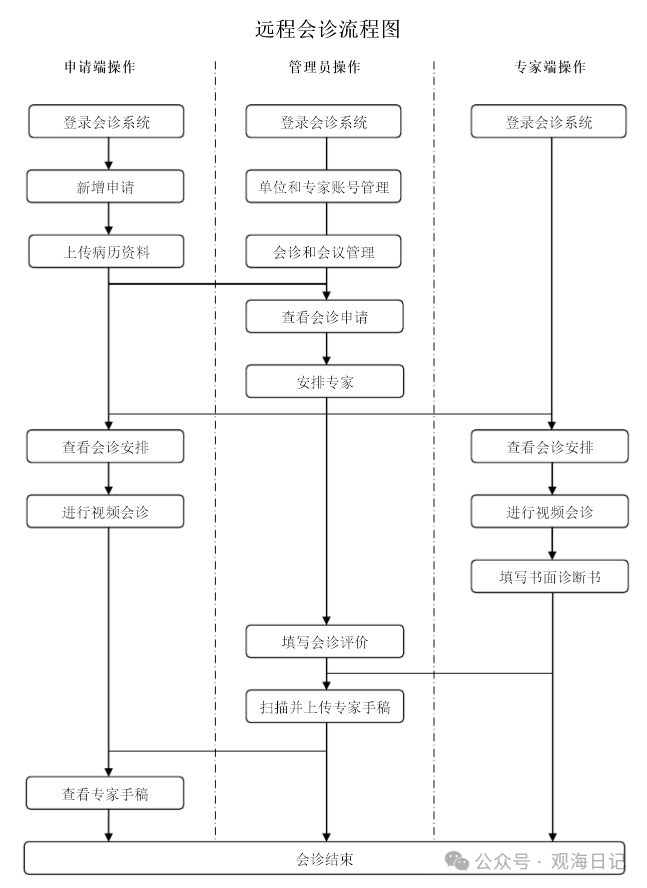 🌸中国经济网 【香港一肖一码公开免费资料】|6月30日基金净值：大成互联网思维混合A最新净值1.5291，跌0.01%  第4张