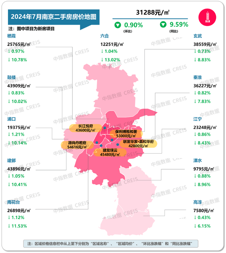 抖音：新澳门三中三码精准100%-“沪九条”新政落地：嘉定新楼盘咨询量攀升，二手房中介带看量增多