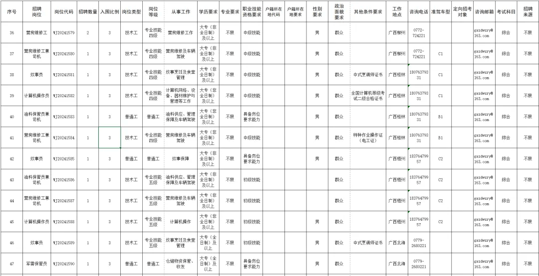 武警部队编制图片