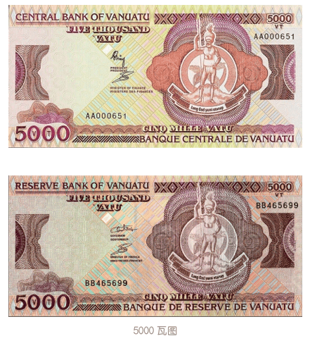 瓦努阿图的国徽很有特色,是一个手持武器,身着当地传统服饰的美拉尼