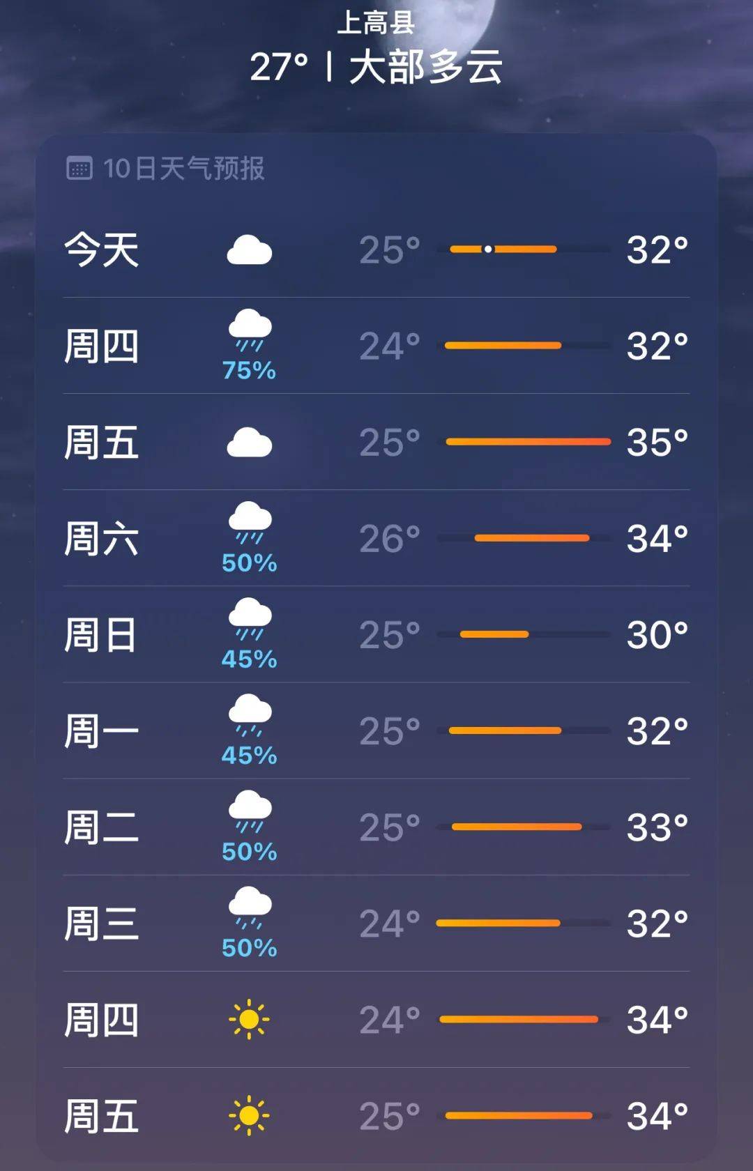 甘肃高台县天气预报今日情况