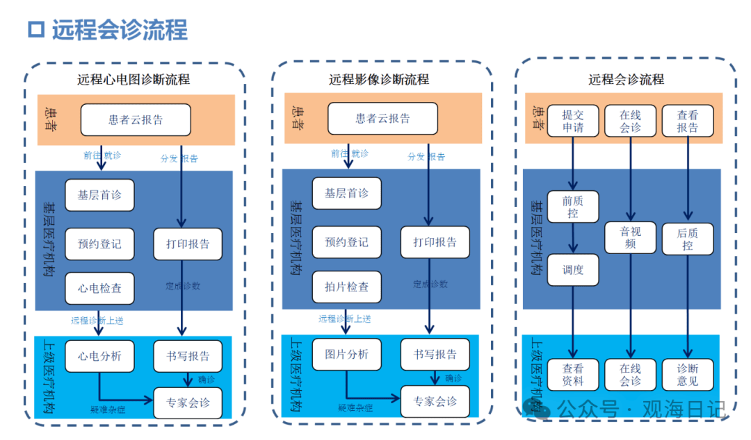 中国军视网 🌸澳门一肖一码免费公开软件🌸|5月21日奥来德涨6.63%，大成互联网思维混合A基金重仓该股  第2张