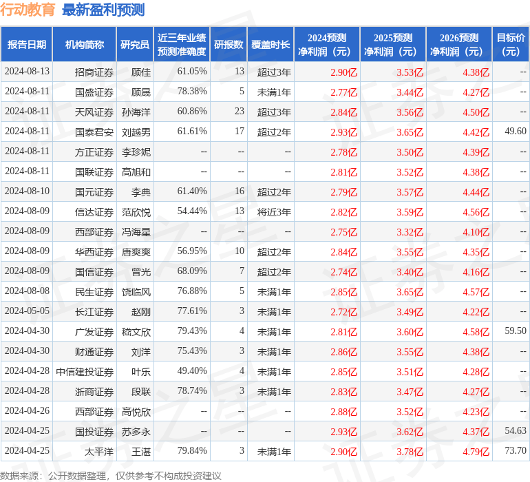 中国文化公园：一肖一码100%精准资料-「党纪学习教育」普安县：营造风清气正良好氛围