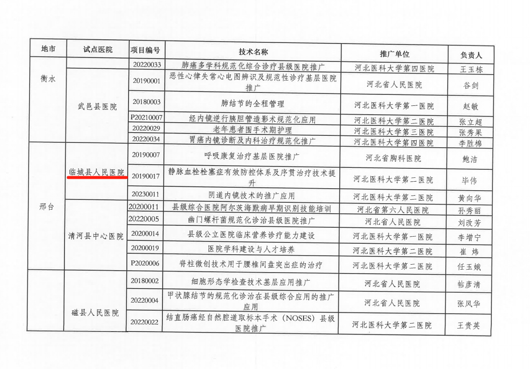 河北省临城县临圣泉酒图片