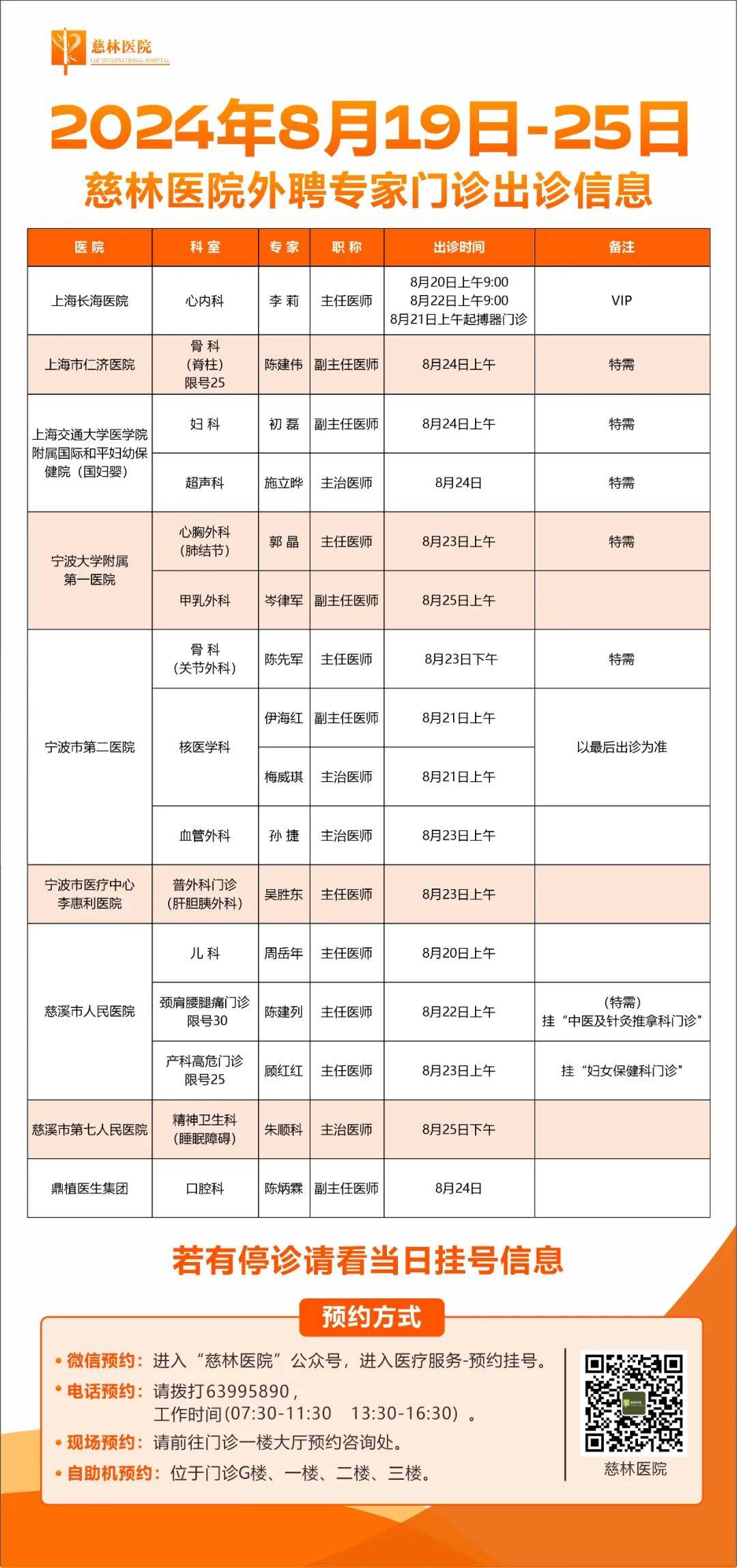 慈林医院下周外聘专家门诊出诊信息