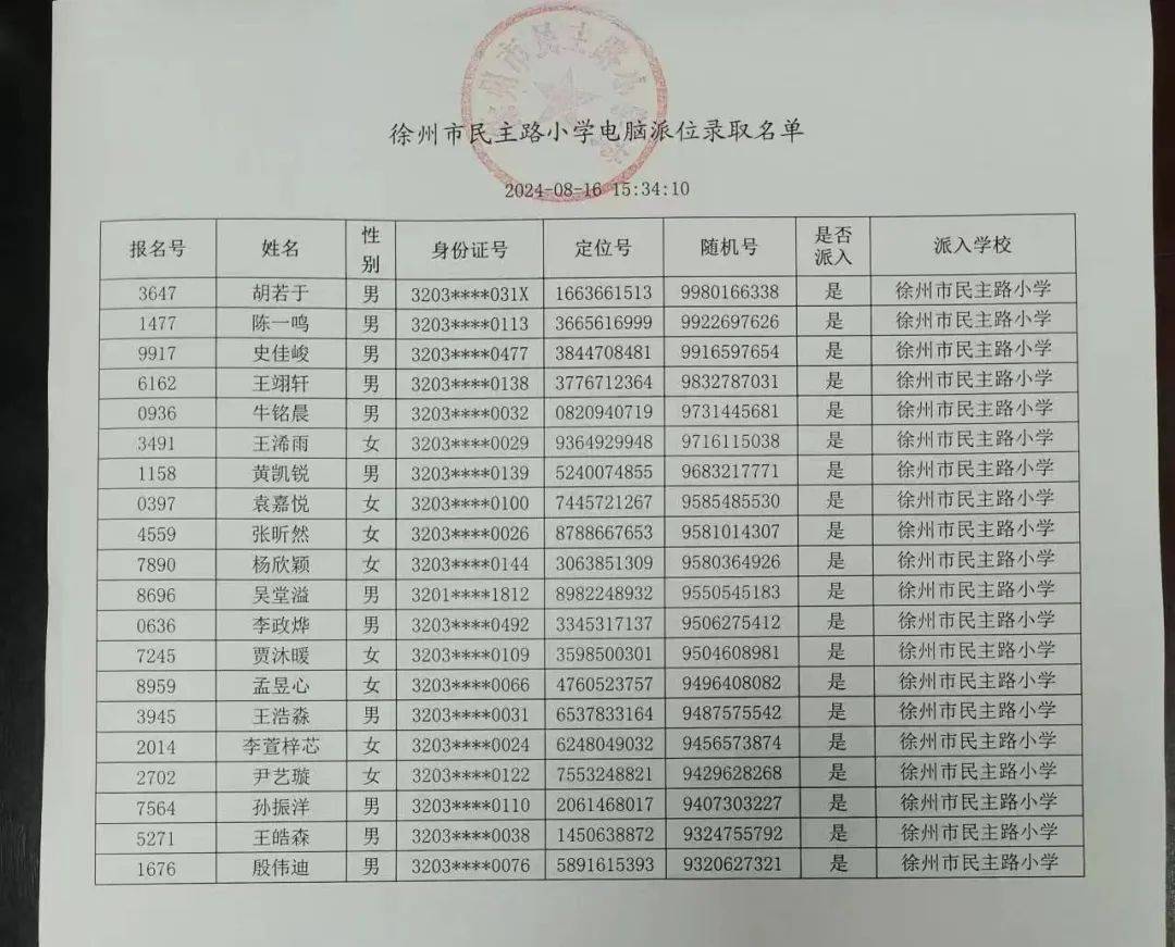 芒果影视：2024澳门资料大全免费-＂树安全意识、享快乐暑假＂暑期安全教育知识有奖竞答获奖名单