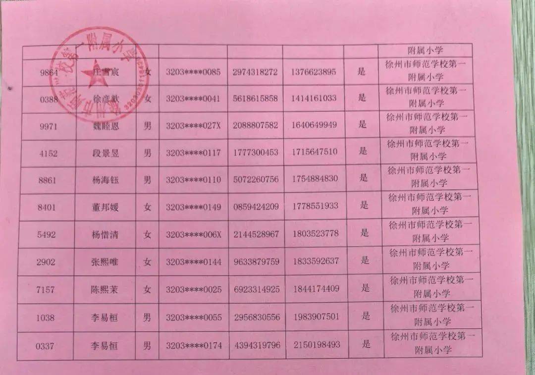 影音先锋：今晚澳门精准一肖一码精准-以深学促实干 推动党纪学习教育见行见效