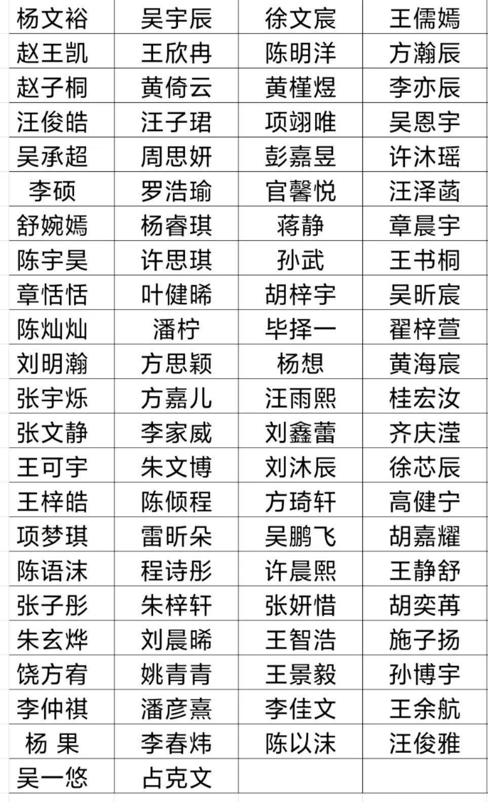 北街小学集团校龙眠路校区,同康路校区一年级新生拟招生名单公示