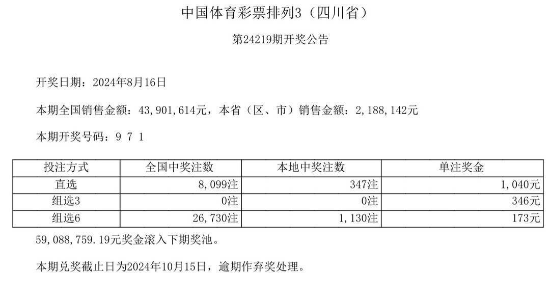 看今天开奖结果(我想看今天开奖结果)
